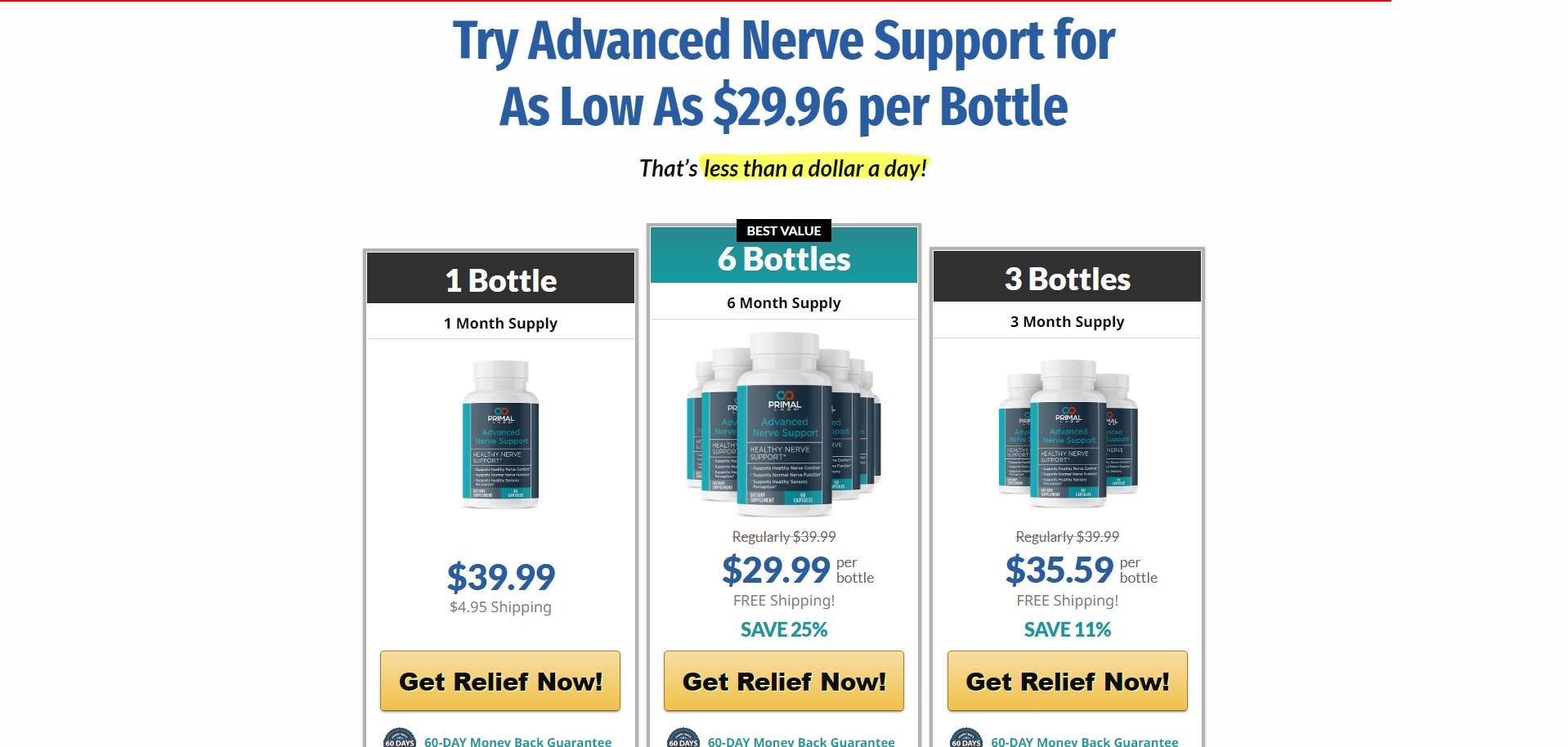 Advanced Nerve Support Producto