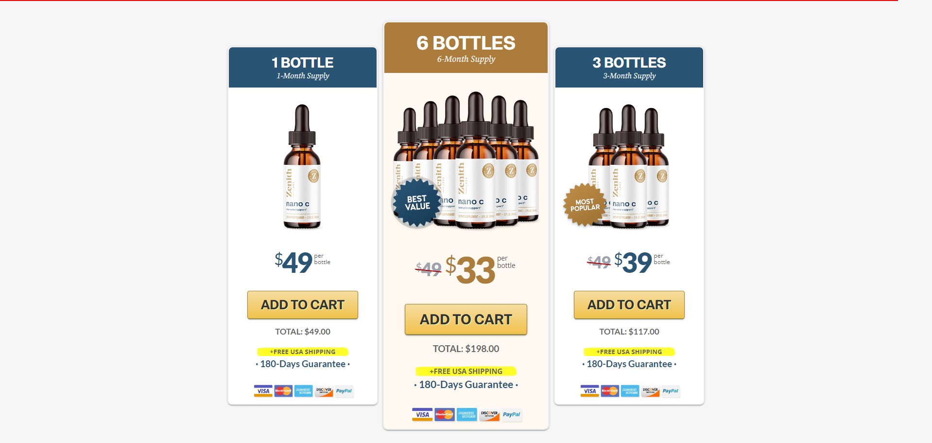 Nano C Producto
