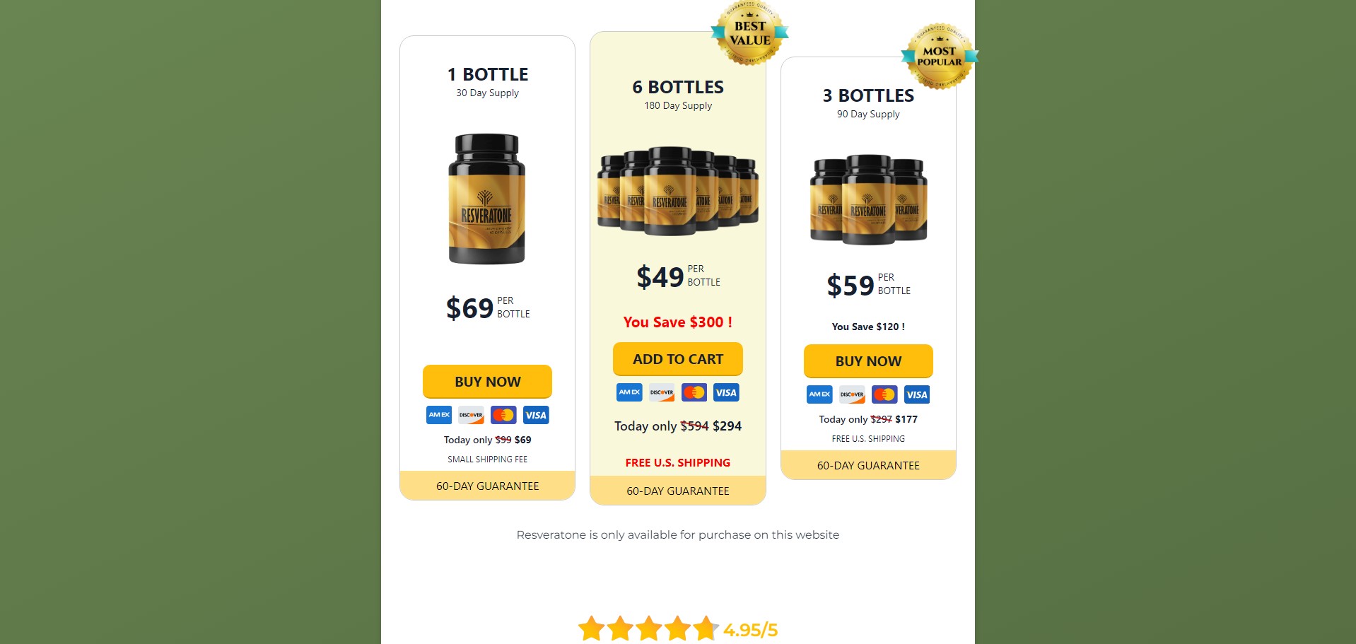 Resveratrol Producto